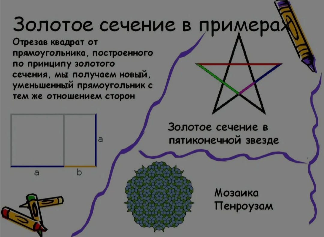 Публикации в СМИ Дом Знания