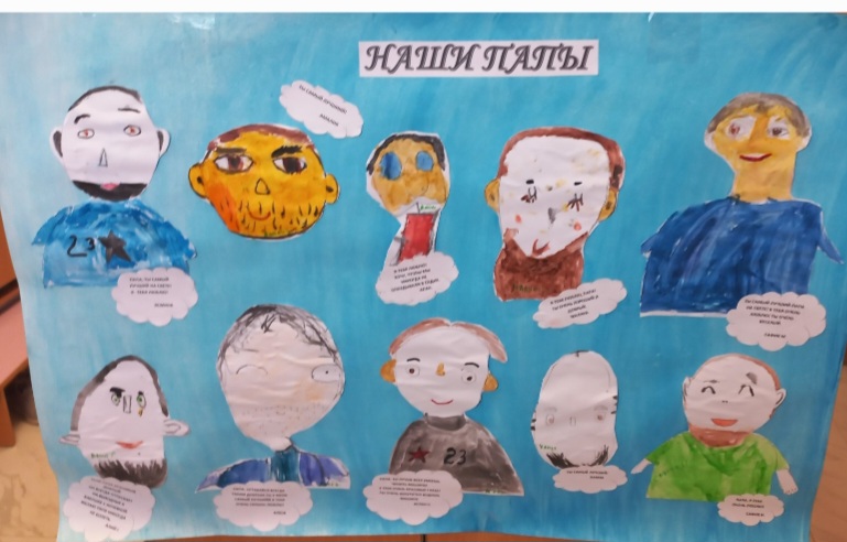 Публикации в СМИ Дом Знания